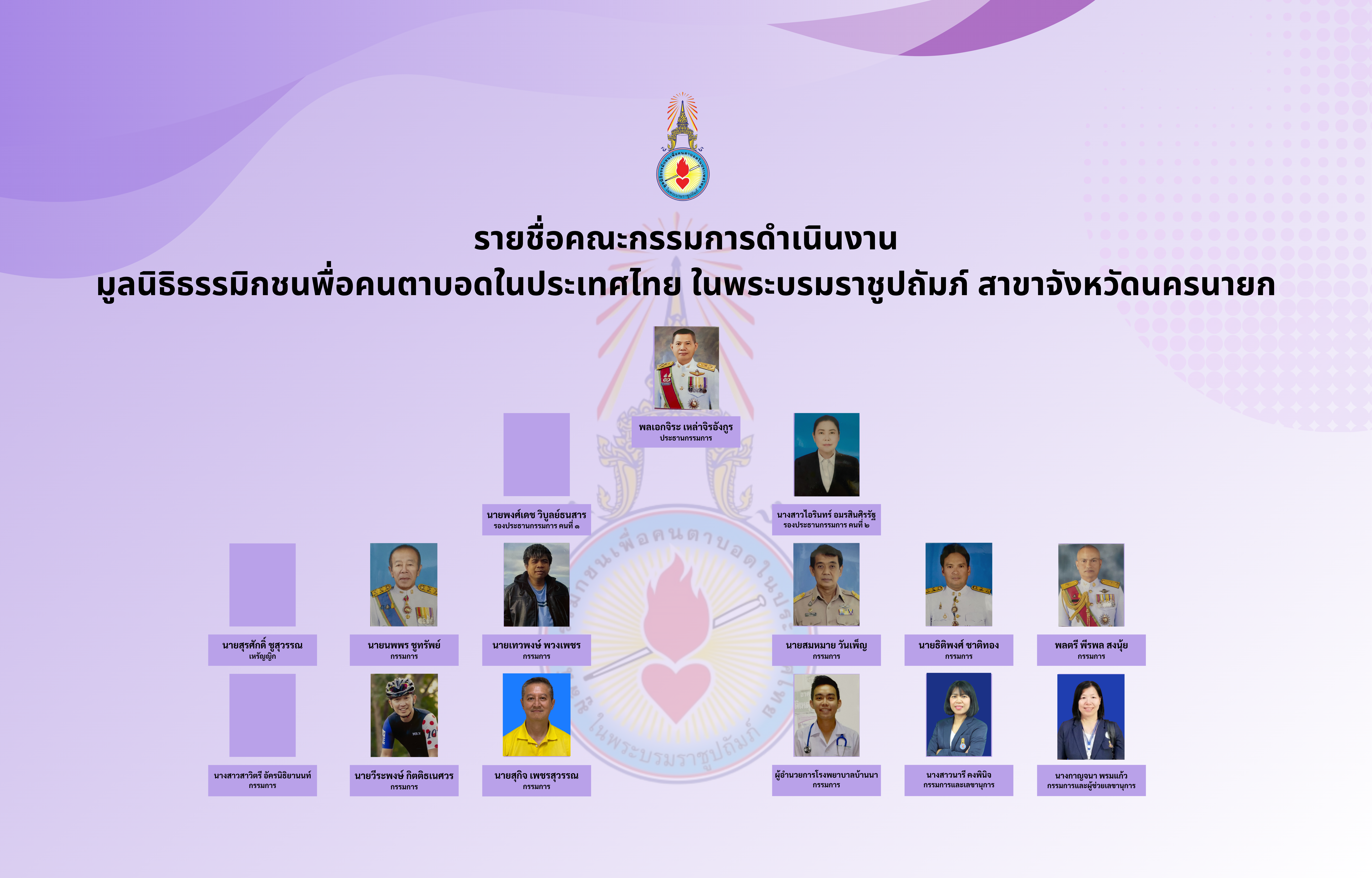 รายชื่อคณะกรรมการดำเนินงาน มูลนิธิธรรมิกชนเพื่อคนตาบอดในประเทศไทย ในพระบรมราชูปถัมภ์ สาขาจังหัดนครนายก