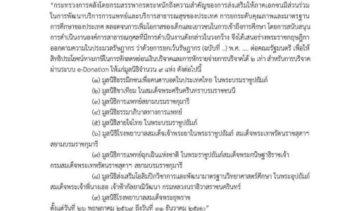 ประกาศ บริจาคลดหย่อนเพิ่ม! ครม. อนุมัติเพิ่ม 9 หน่วยงานมูลนิธิด้านการแพทย์-สาธารณสุข-ศึกษา ผู้บริจาคสามารถนำเงินบริจาคผ่านระบบ e-Donation ของกรมสรรพากร ไปหักลดหย่อนภาษีได้ 2 เท่า