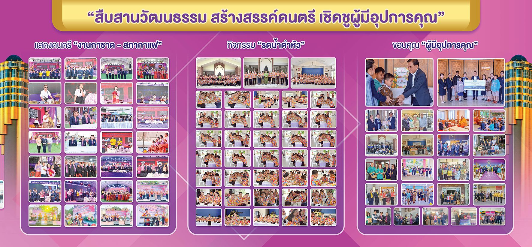 กิจกรรมสืบสานวัฒนธรรมสร้างสรรค์ดนตรีเชิดชูผู้มีอุปการคุณ ประกอบด้วย  1.ภาพกิจกรรมการแสดงดนตรีงานกาชาด- สภากาแฟ 2. กิจกรรมรดน้ำดำหัว 3. ภาพกิจกรรม ขอบคุณผู้มีอุปการคุณ